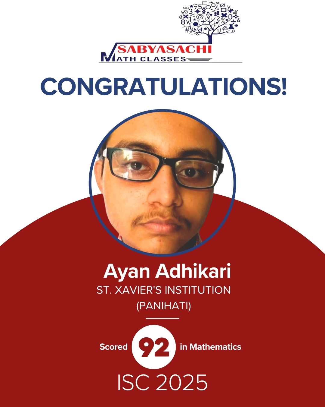 Class XII Result 12