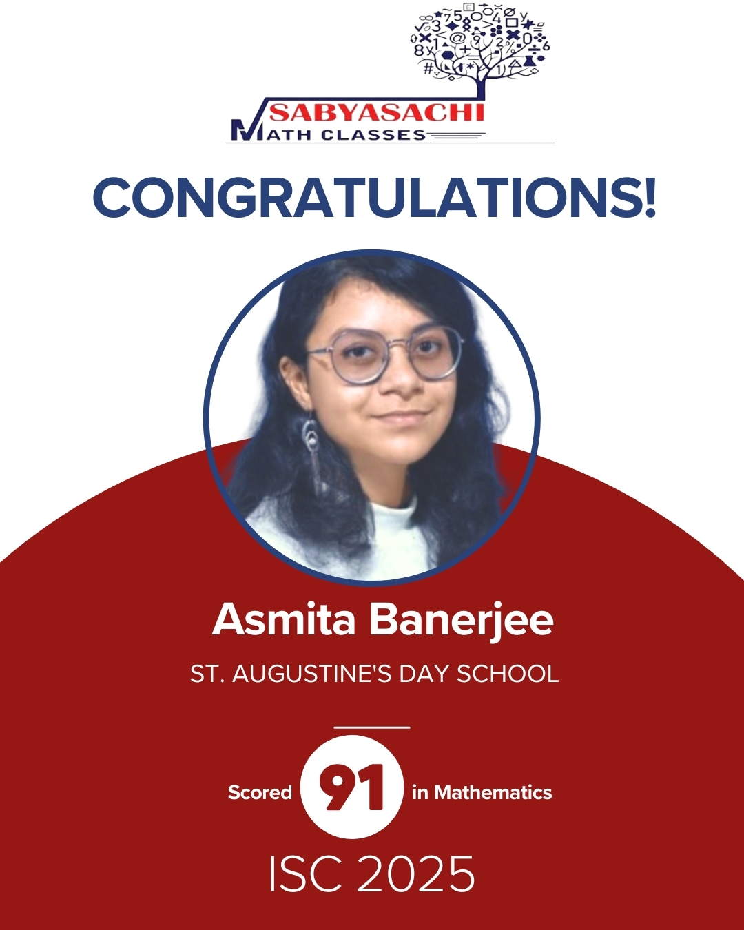Class XII Result 13