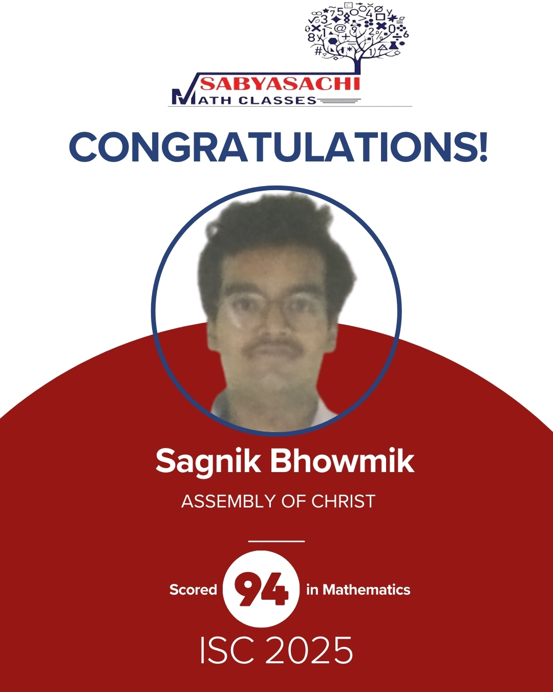 Class XII Result 14