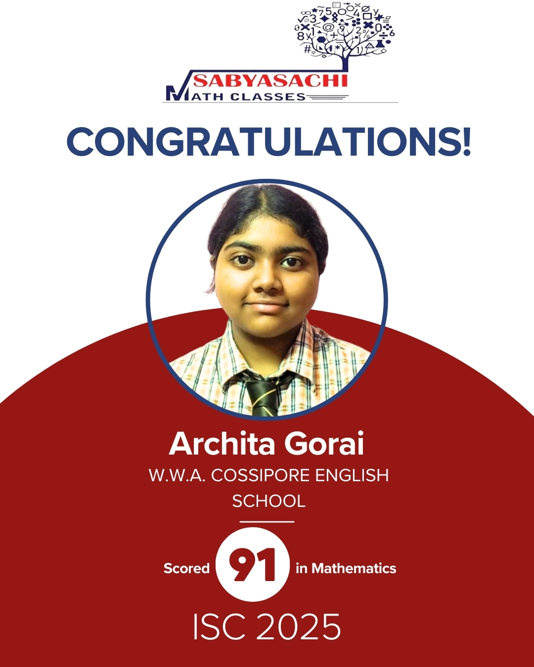 Class XII Result 16