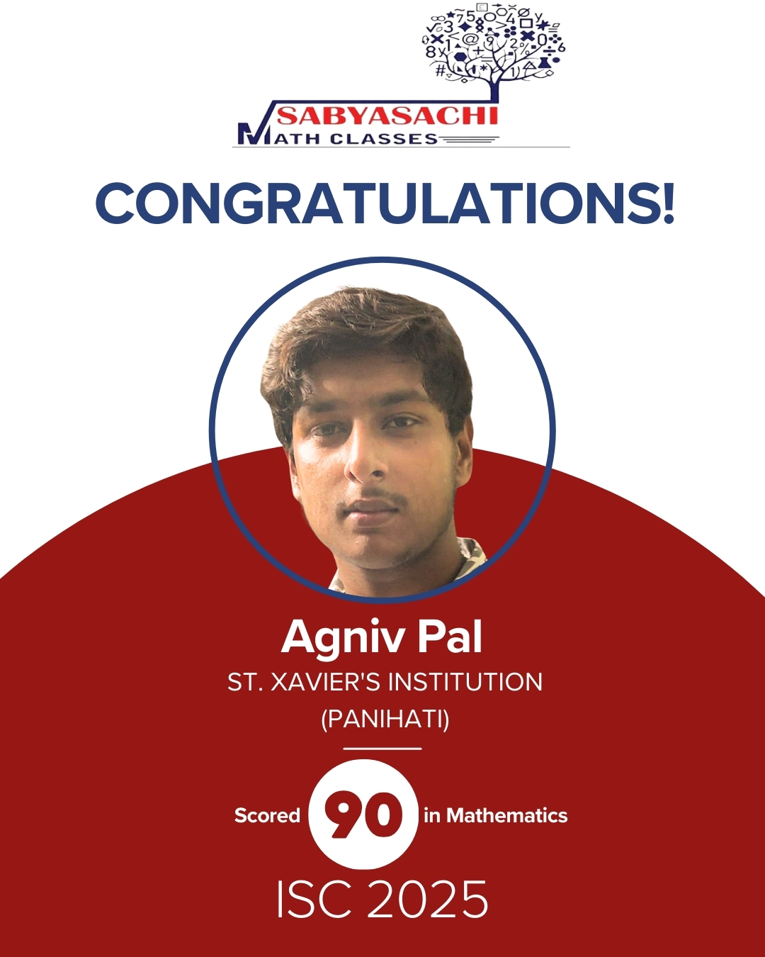 Class XII Result 17