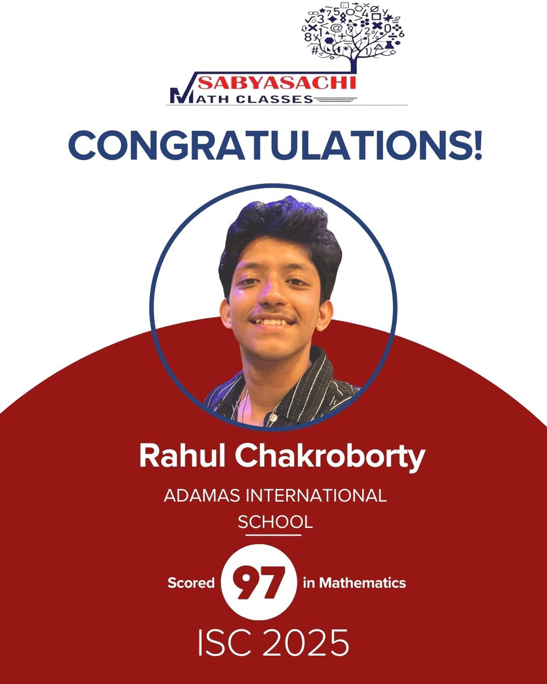 Class XII Result 18